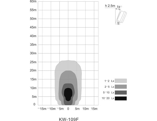 Load image into Gallery viewer, 5 Inch Clear LED Sealed Rubber Flood Light