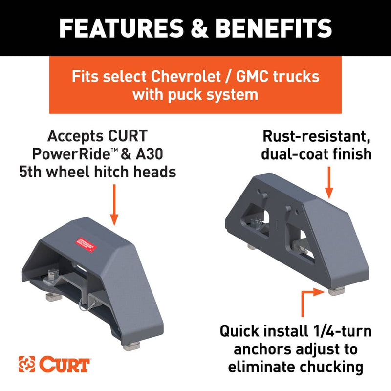 Load image into Gallery viewer, CURT Puck System 5th Wheel Legs (30K, Teridium Grey), 8' Bed with 5th Wheel Prep Package; Compatible with CURT PowerRide #16315 Only - 2020-2026 Chevrolet Silverado 2500 HD/3500 HD & GMC Sierra 2500 HD/3500 HD