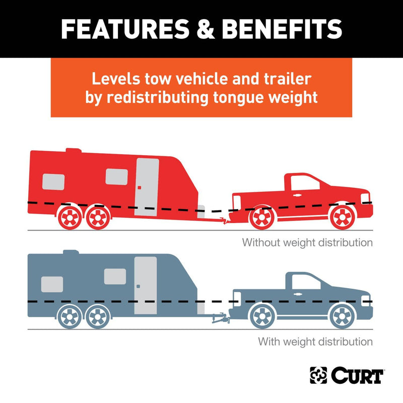 Load image into Gallery viewer, CURT Round Bar Weight Distribution Hitch with Integrated Lubrication (5-6K)
