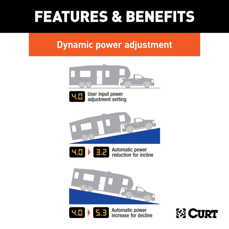 Load image into Gallery viewer, CURT Echo Mobile Trailer Brake Controller, 7-Way, Bluetooth® Smartphone Connection