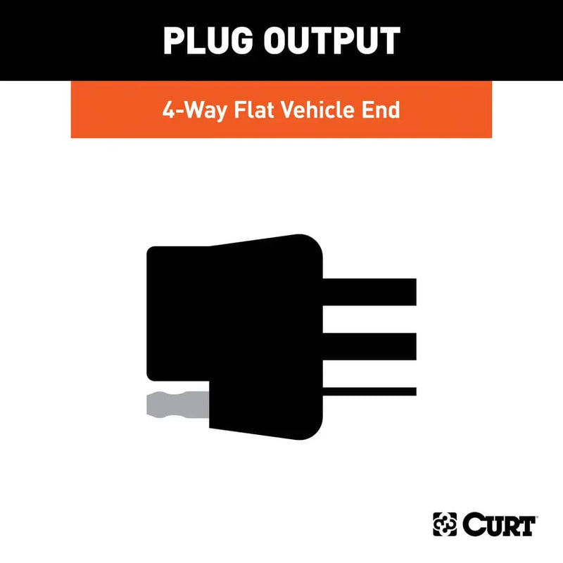 Load image into Gallery viewer, CURT Custom Wiring, 4-Way Flat, With OEM Tow Package - Select 2000-2010 Dodge & Jeep, 2004-2009 Chrysler, 2003-2009 Freightliner, 2006-2009 Mitsubishi Models (see fitment table)