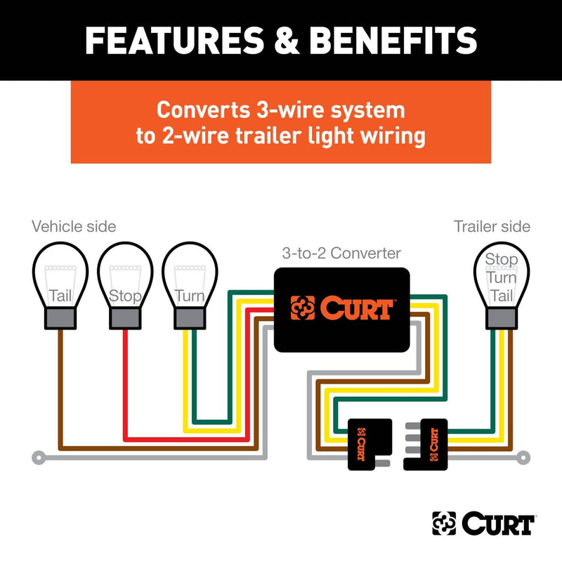 Load image into Gallery viewer, CURT 3 to 2 Wire Taillight Converter - CUR-56175 - Absolute Autoguard