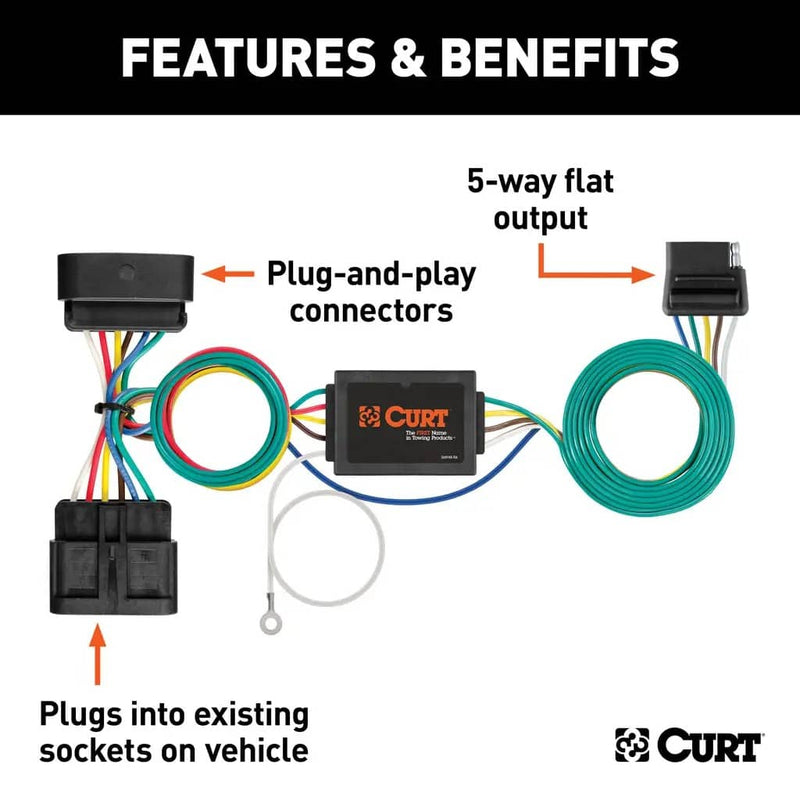 Load image into Gallery viewer, CURT 5-Flat Custom Wiring — 2004-2012 Chevrolet & GMC - CUR-56510 - Absolute Autoguard