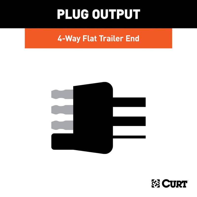 Load image into Gallery viewer, CURT Custom Towed-Vehicle RV Wiring Harness - 2012-2016 Honda CR-V