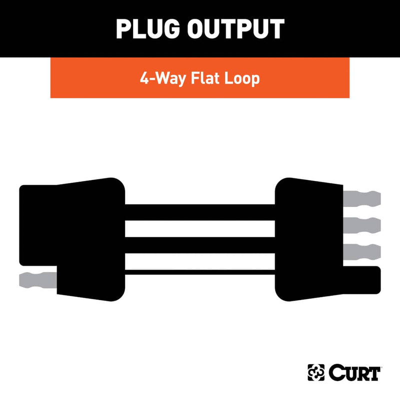 Load image into Gallery viewer, CURT Custom Towed-Vehicle RV Wiring Harness - 2015-2022 Chevrolet Colorado & GMC Canyon