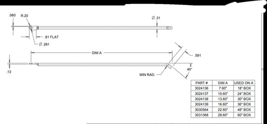 22.60" inch individual rod for use in 3-Point Latch system for 48" inch enclosure