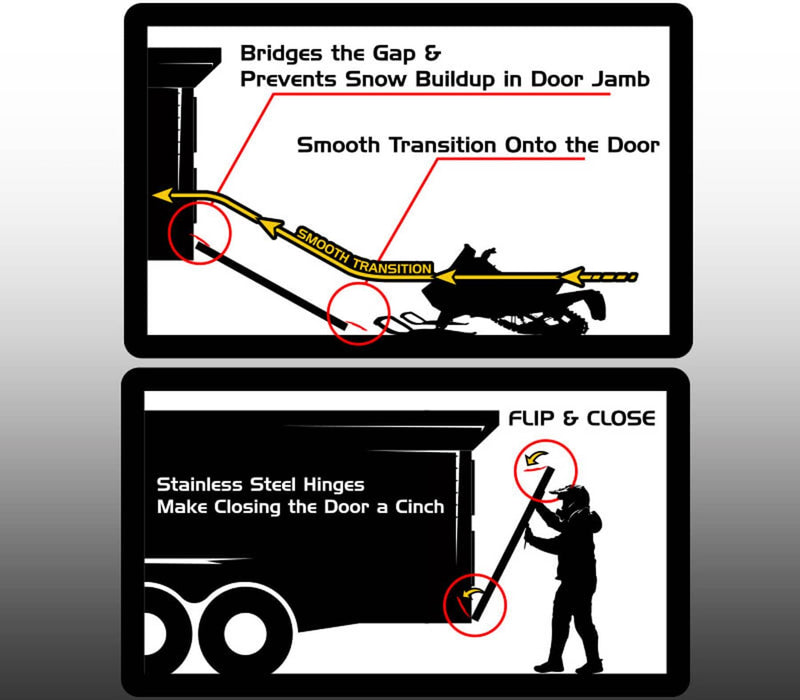 Load image into Gallery viewer, Caliber Edge Glide 2.0 4PC Kit (96") - CAL-13392 - Absolute Autoguard

