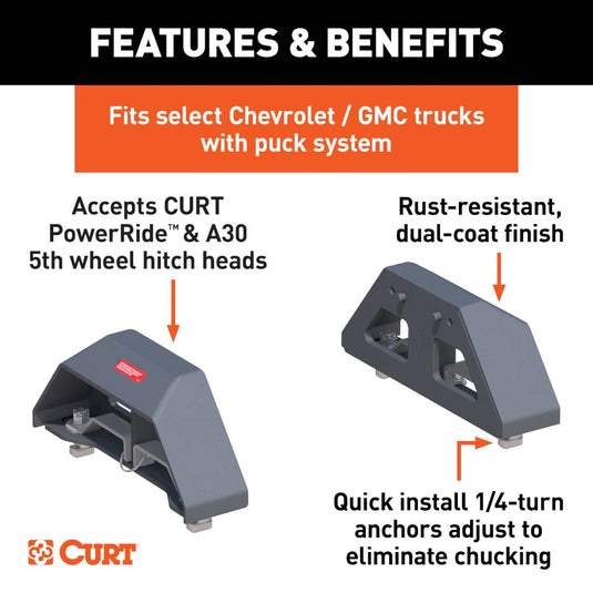 CURT Puck System 5th Wheel Legs (30K, Teridium Grey), 8' Bed with 5th Wheel Prep Package; Compatible with CURT PowerRide