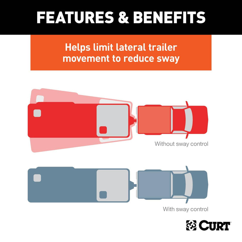 Load image into Gallery viewer, CURT Sway Control Kit
