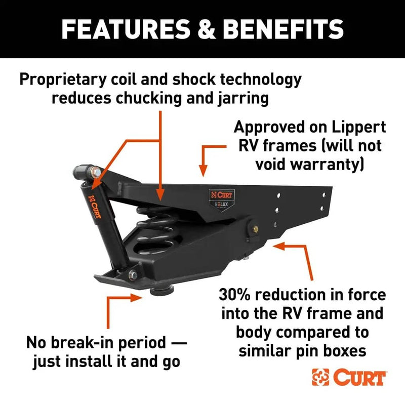 Load image into Gallery viewer, CURT Helux Coil-Spring 5th Wheel Pin Box, 2,950 lb Pin Weight, 18,000 lb Capacity
