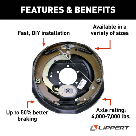 CURT Forward Self-Adjusting Trailer Brake Assembly, 12" x 2", 5 Bolt, Left