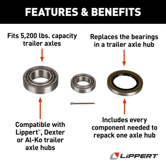 CURT Trailer Bearing Replacement Kit for 5,200-lb. Axle Hub