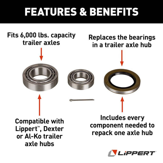 CURT Trailer Bearing Replacement Kit for 6,000-lb. Axle Hub