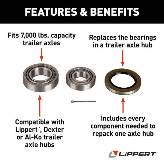 CURT Trailer Bearing Replacement Kit for 7,000-lb. Axle Hub