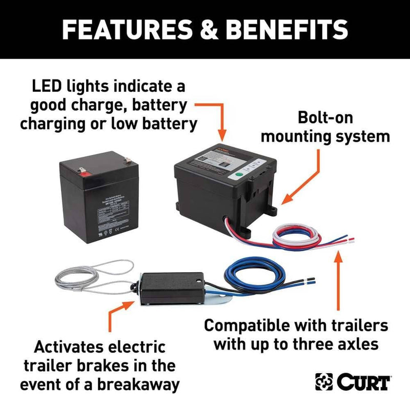 Load image into Gallery viewer, CURT Push-to-test Breakaway Kit with Side-load Battery - CUR-52042 - Absolute Autoguard
