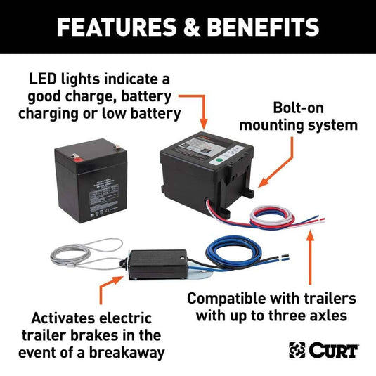 CURT Push-to-test Breakaway Kit with Side-load Battery - CUR-52042 - Absolute Autoguard