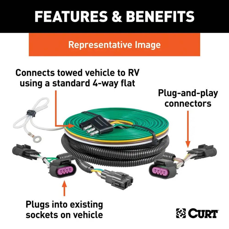 Load image into Gallery viewer, CURT Custom Towed-Vehicle RV Wiring Harness, With LED Taillights, Backup Sensors, and Onboard Scale - 2021-2023 Ford F-150

