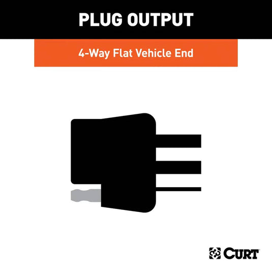 CURT Custom Wiring, 4-Way Flat, With OEM Tow Package - Select 2000-2010 Dodge & Jeep, 2004-2009 Chrysler, 2003-2009 Freightliner, 2006-2009 Mitsubishi Models (see fitment table)