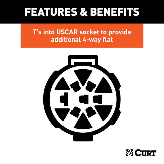 CURT 4-Flat Custom Wiring (t's Into Uscar) — 1997-2026 Multi-Vehicle - CUR-55384 - Absolute Autoguard