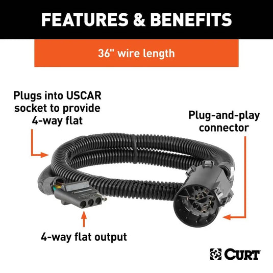 CURT Replacement Oe 4-Way Flat Socket (plugs Into Uscar) - CUR-55515 - Absolute Autoguard