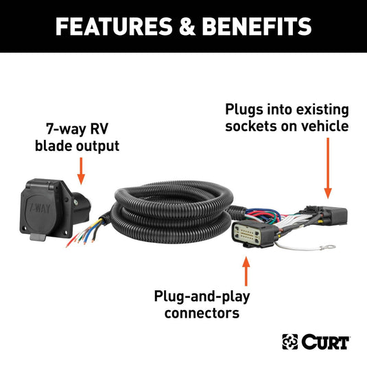 CURT 7-Way Custom Wiring — 2011-2019 Ford Explorer - CUR-56306 - Absolute Autoguard