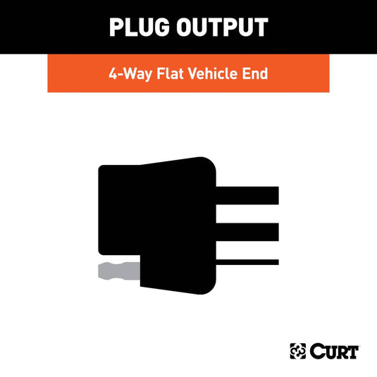 CURT 4-Flat Custom Wiring — 2021-2026 Ford Bronco - CUR-56468 - Absolute Autoguard