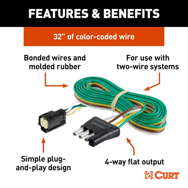 Load image into Gallery viewer, CURT 4-Flat Custom Wiring — 2023-2026 Ford Escape - CUR-56503 - Absolute Autoguard
