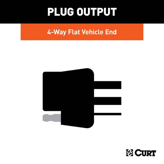 CURT 4-Flat Wire Harness — 2025-2026 GMC Terrain - CUR-56566 - Absolute Autoguard