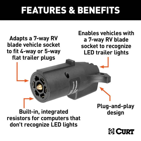 CURT LED Electrical Adapter (7-Way RV Blade Vehicle to 4 or 5-Way Flat Trailer)