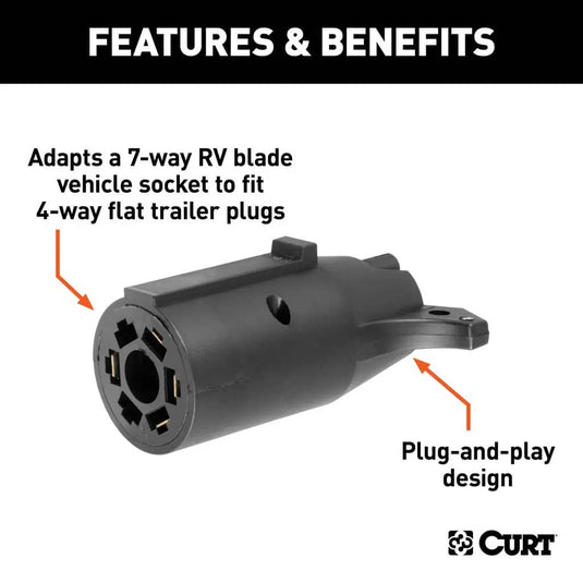 CURT Electrical Adapter (7-Way RV Blade Vehicle to 4-Way Flat Trailer)