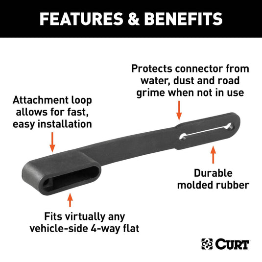 CURT 4-Way Flat Connector Dust Cover (Vehicle Side)