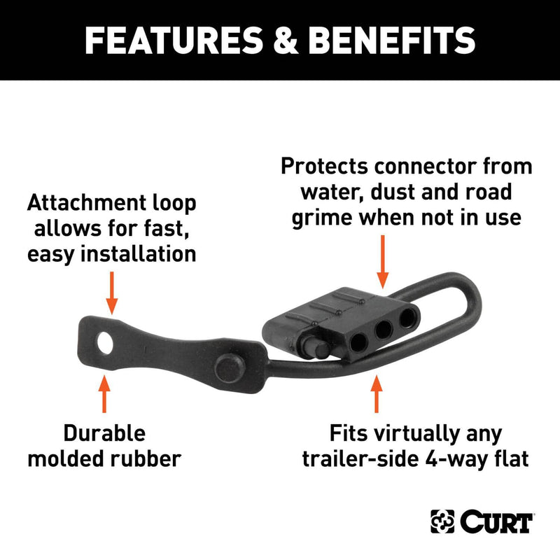 Load image into Gallery viewer, CURT 4-Way Flat Connector Dust Cover (Trailer Side)
