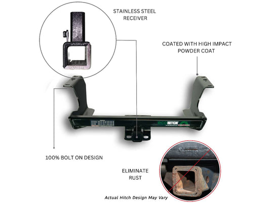 TorkLift Class 3 Stainless Steel Stealth Ecohitch with 2" Receiver — 2022-2024 Chevrolet Bolt EUV - TKL-X6000S - Absolute Autoguard